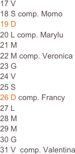 17 V
18 S comp. Momo                                                                            19 D                                                                     
20 L comp. Marylu
21 M
22 M comp. Veronica
23 G
24 V
25 S
26 D comp. Francy
27 L 
28 M
29 M
30 G
31 V  comp. Valentina







