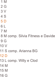  1 M                                                                                                                    
 2 G                                                                     
 3 V                                                                     
 4 S                                                                     
 5 D                                                                     
 6 L
 7 M
 8 M comp. Silvia Fitness e Davide
 9 G
10 V
11 S comp. Arianna BG
12 D
13 L comp. Willy e Clod
14 M
15 M
16 G








