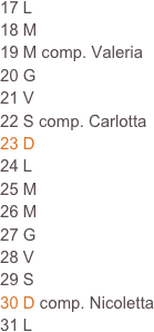 17 L
18 M                                                                            19 M comp. Valeria
20 G
21 V
22 S comp. Carlotta
23 D
24 L
25 M
26 M
27 G 
28 V
29 S
30 D comp. Nicoletta
31 L  







