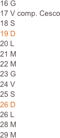 16 G
17 V comp. Cesco
18 S                                                                            19 D                                                                      
20 L
21 M
22 M
23 G
24 V
25 S
26 D
26 L
28 M
29 M







