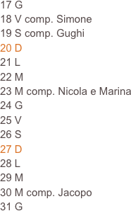 17 G
18 V comp. Simone                                                                           19 S comp. Gughi
20 D
21 L 
22 M 
23 M comp. Nicola e Marina
24 G
25 V
26 S
27 D
28 L
29 M
30 M comp. Jacopo
31 G  








