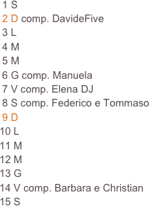  1 S                                                                                                                     
 2 D comp. DavideFive                                                                     
 3 L                                                                     
 4 M                                                                     
 5 M                                                                     
 6 G comp. Manuela
 7 V comp. Elena DJ
 8 S comp. Federico e Tommaso
 9 D 
10 L
11 M
12 M
13 G
14 V comp. Barbara e Christian
15 S









